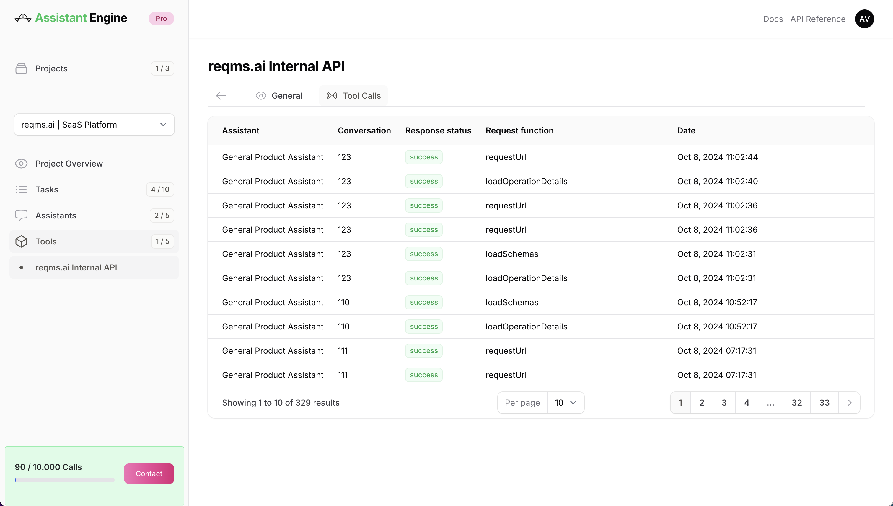 Tools Monitoring Overview